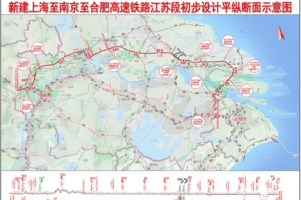 沪渝蓉高速铁路上海至合肥段工程图