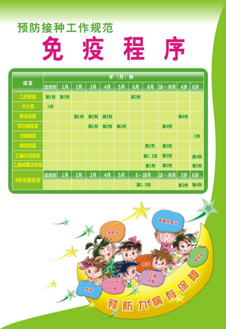 预防接种