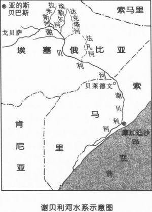 谢贝利河
