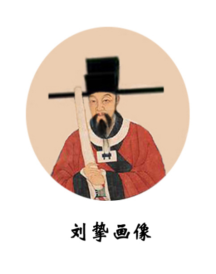 刘挚
