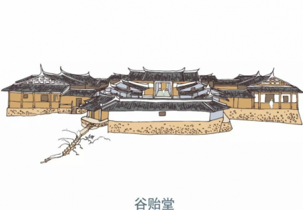 谷贻堂（长万旧厝）