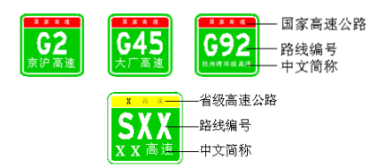 高速公路编号指示