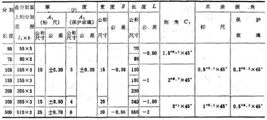 玻璃标尺和保护玻璃的形状和尺寸  单位：mm