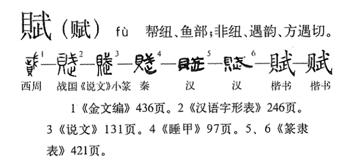 字形演变流程图（文中出现序号参照此图所示文字） 