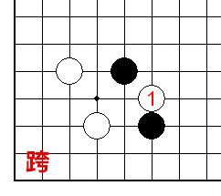 跨