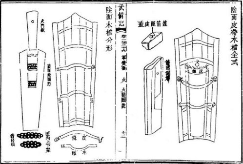 虎头火牌背面