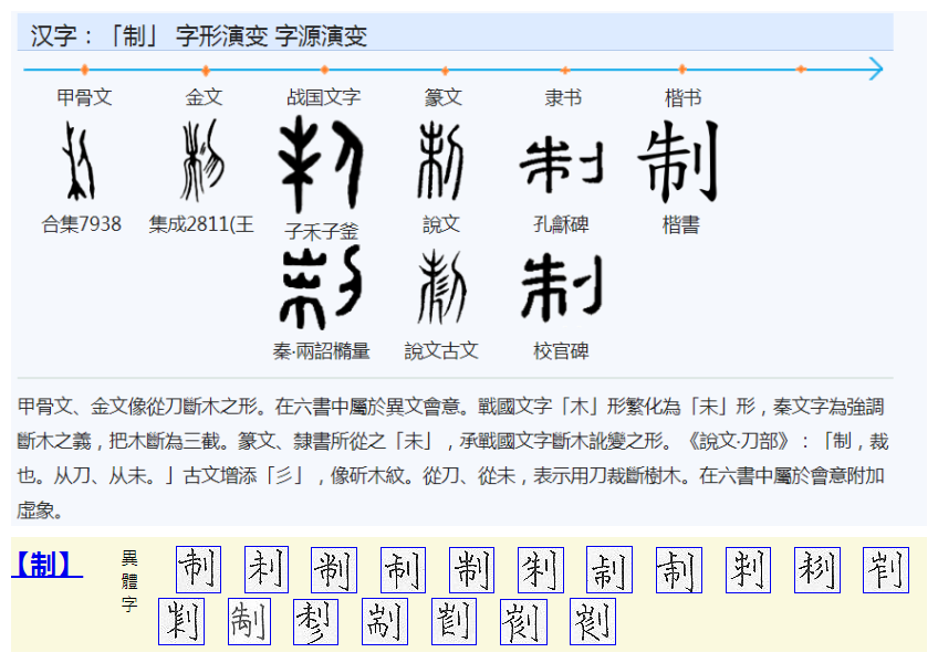 制
