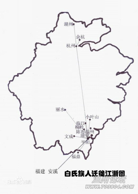 白姓