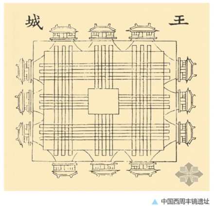 中国西周丰镐遗址（新华社） 