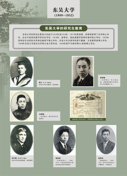 东吴大学的研究生教育 