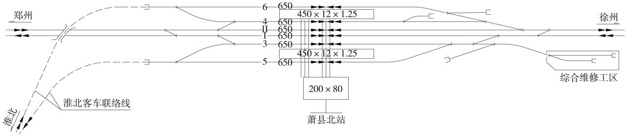 萧县北站站台线路图