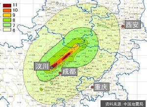 烈度