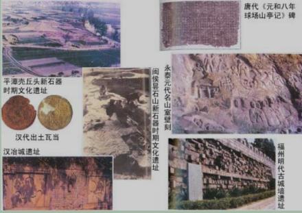 福州市历史文物遗迹