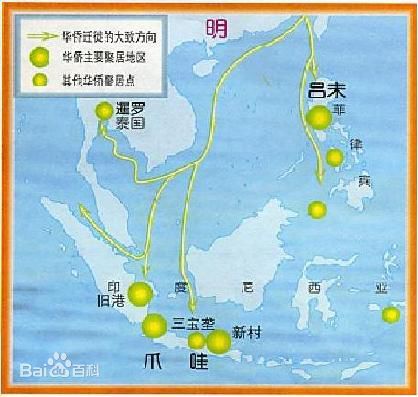 下南洋