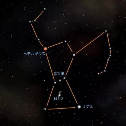 猎户座是88星座之一。