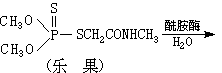 生物转化