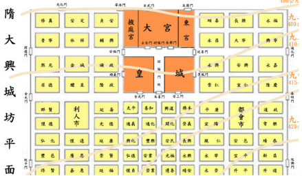 大兴城（长安城）