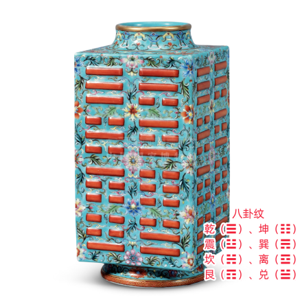 清松石绿地粉彩八卦纹琮式瓶
