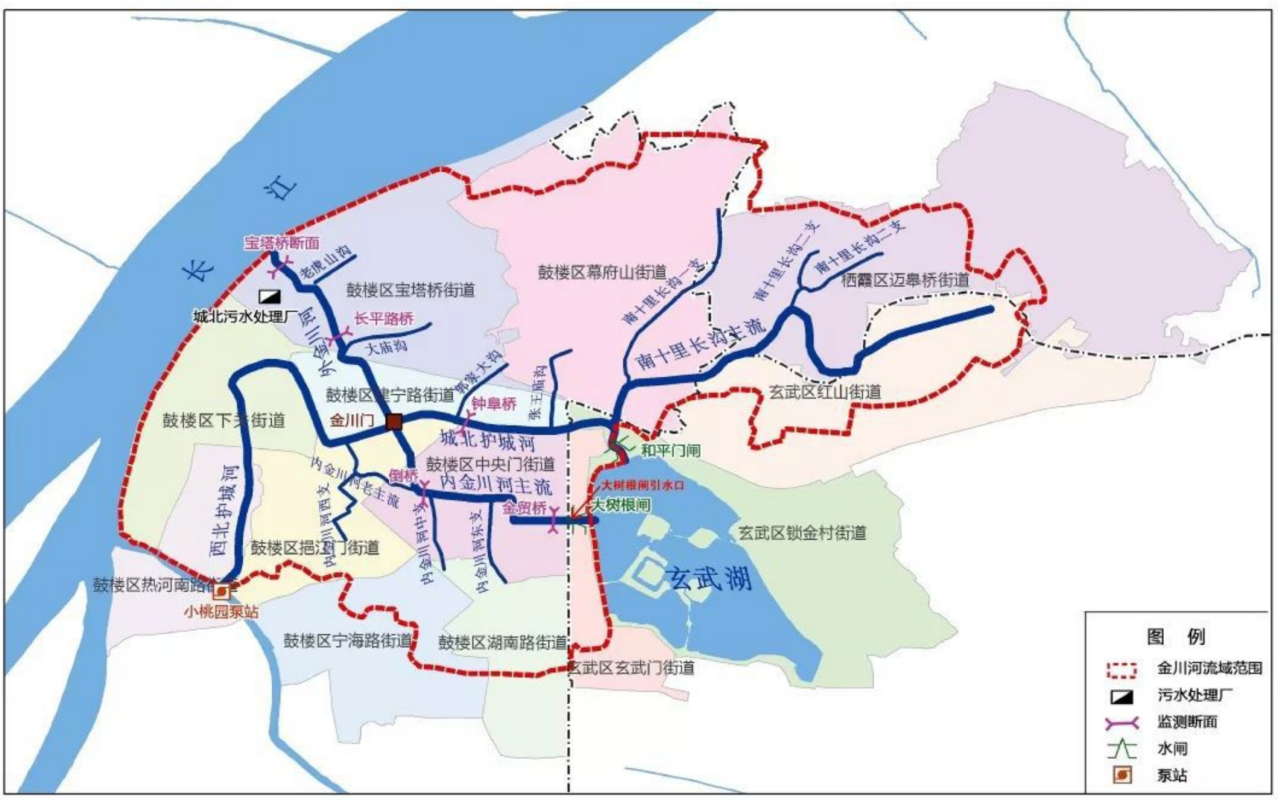 玄武湖所在金川河流域示意图 