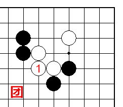 团