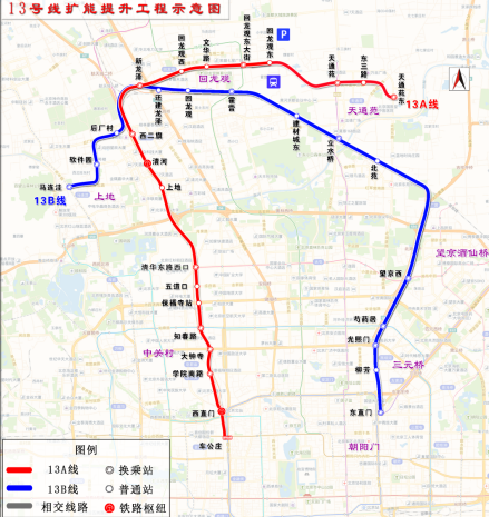 北京轨道交通13号线扩能提升工程示意图 