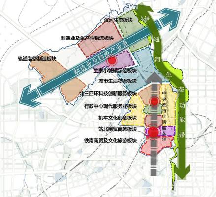 宽城区空间结构示意图