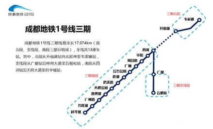 成都地铁1号线三期线路图