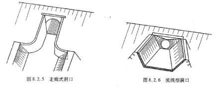走廊式洞口 
