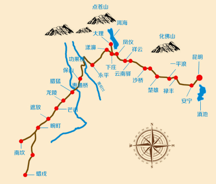 滇缅公路线路图