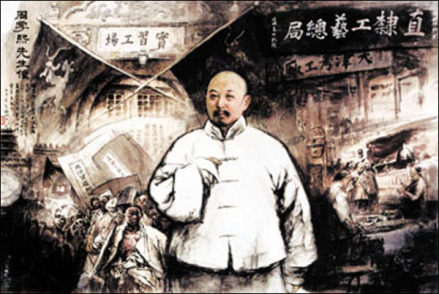 周学熙与北洋实业