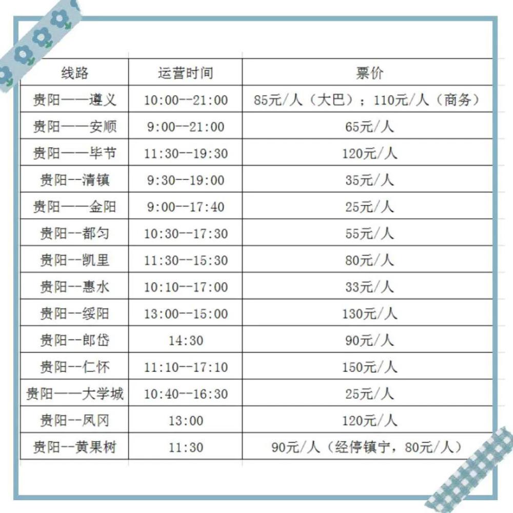 贵阳机场至各地区客车情况
