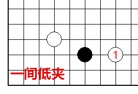 一间低夹