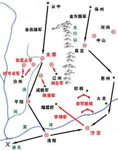 金军南下简图