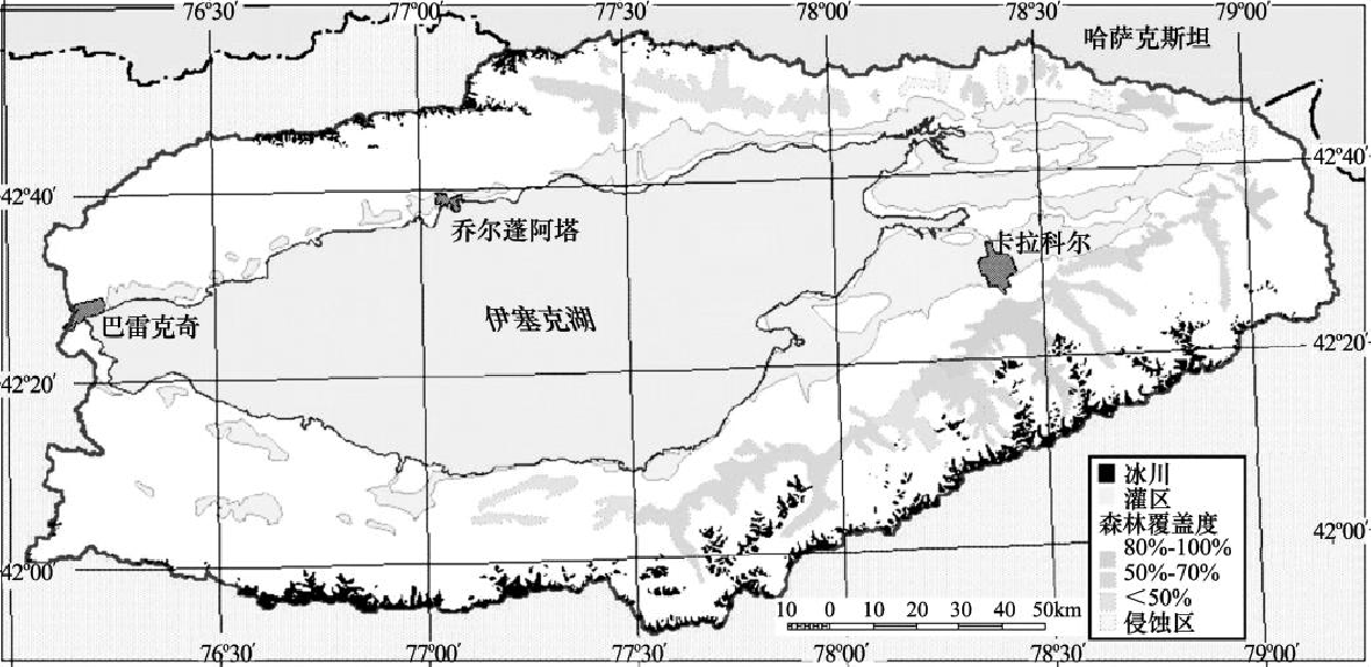 伊塞克湖流域的冰川、植被和灌区