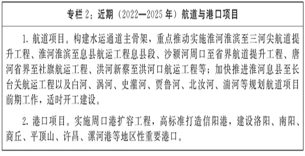 （2022—2025年）航道与港口项目 
