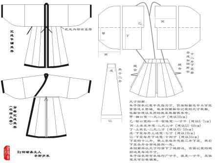 图2 朱子深衣结构分析图