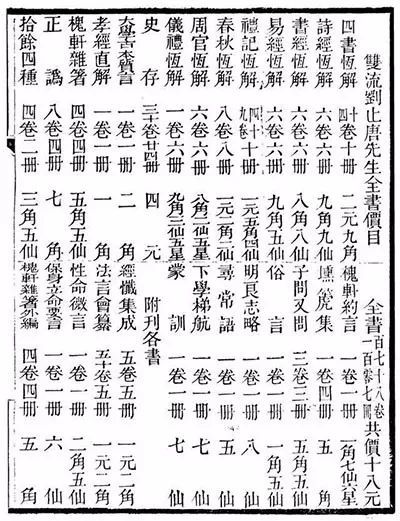 《槐轩全书》内容