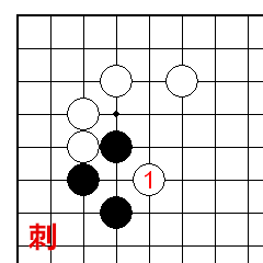 刺