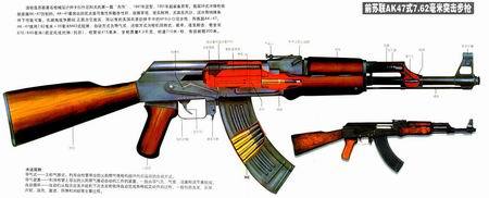 AK-47自动步枪