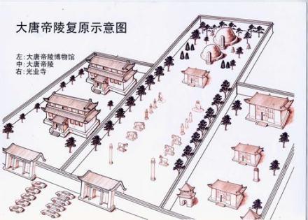 隆尧唐祖陵及光业寺复原示意图