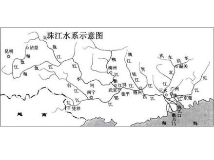 珠江水系