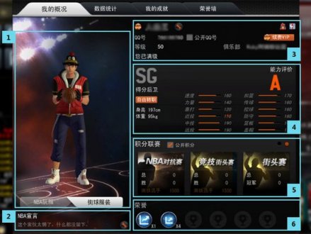 个人信息系统“我的概况” 
