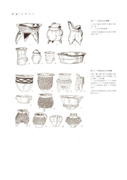 龙山文化遗址出土的文物