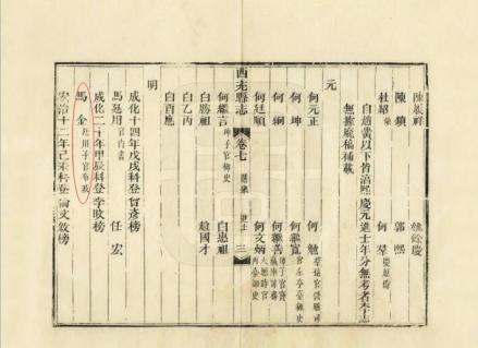 马金人物志