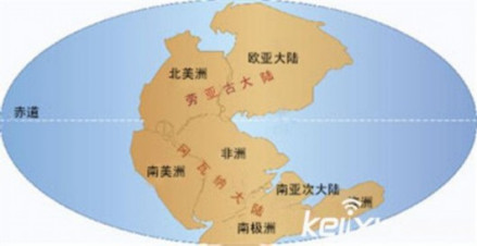 早期大陆板块