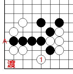 渡