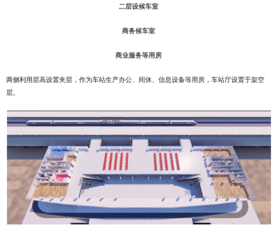 晋城东站站房结构图