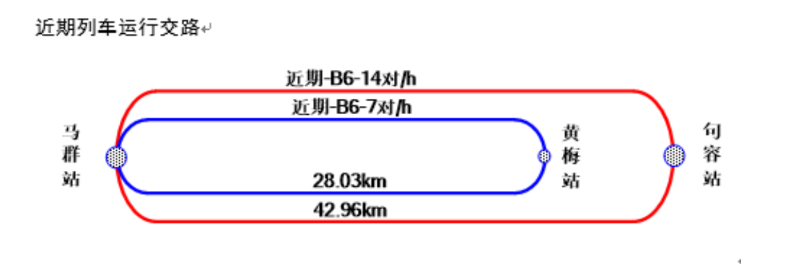 南京地铁S6号线采用大小交路运营