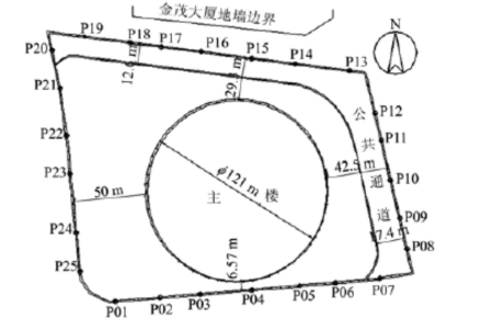 主楼基坑工程