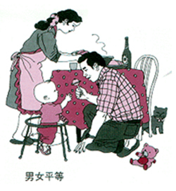 人身关系